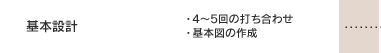 基本設計