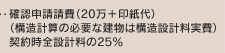 確認申請請費（20万＋印紙代）（構造計算の必要な建物は構造設計料実費）契約時全設計料の25％