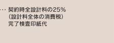 契約時全設計料の25％（設計料全体の消費税）完了検査印紙代